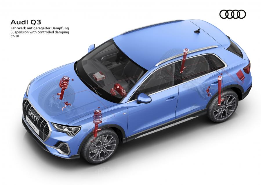 Схема Audi Q3 45 TFSI Quattro S-Line 2018 года  (WW) (фото 21 из 56)